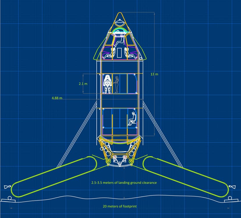 PADMA — 30-Ton Class Human-Rated Launcher Design